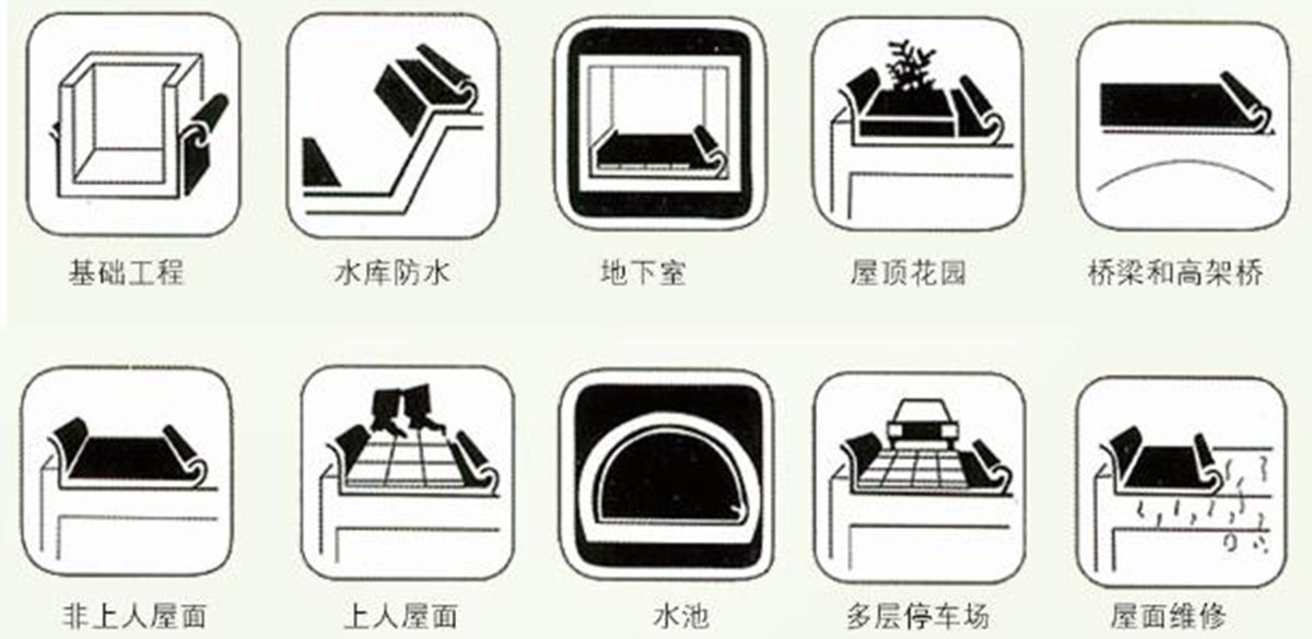 預(yù)鋪濕鋪自粘防水卷材